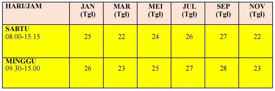 Jadwal KPHB Paroki Kalasan