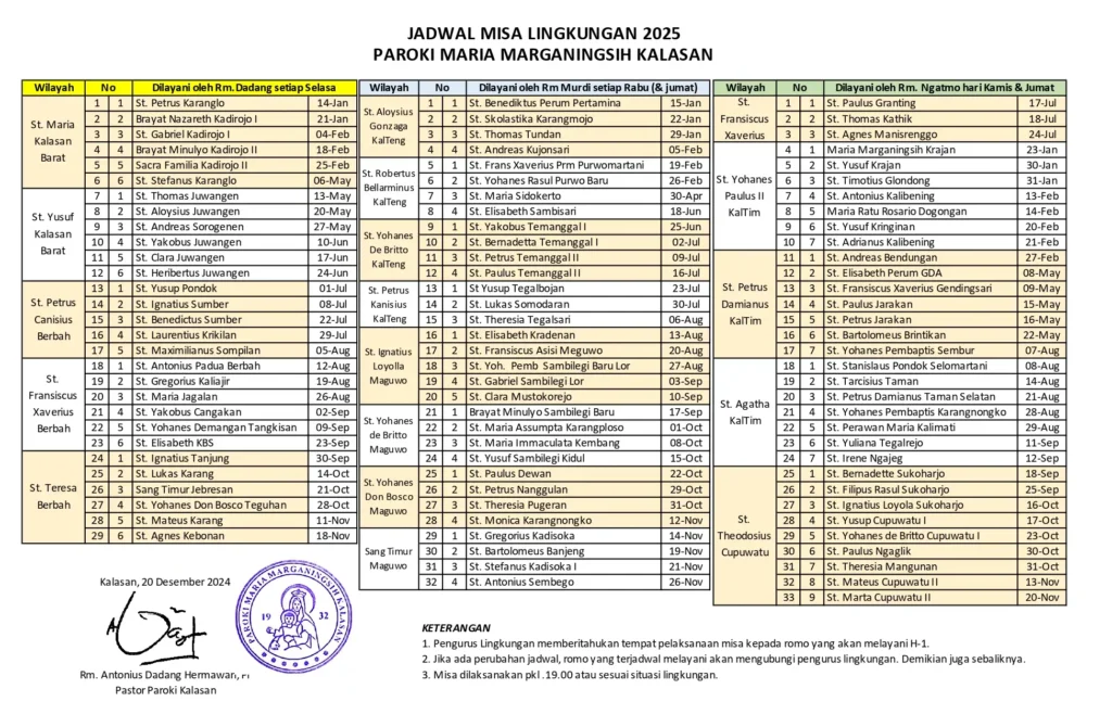 Jadwal Misa lingkungan Paroki Kalasan