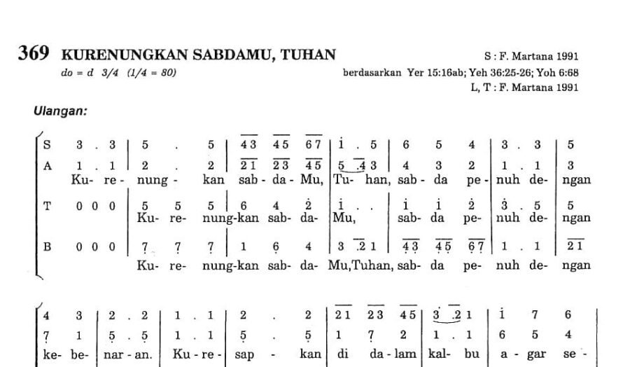 Kurenungkan Sabdamu Ya Tuhan